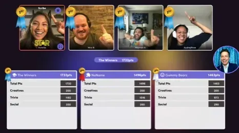 virtual competition
